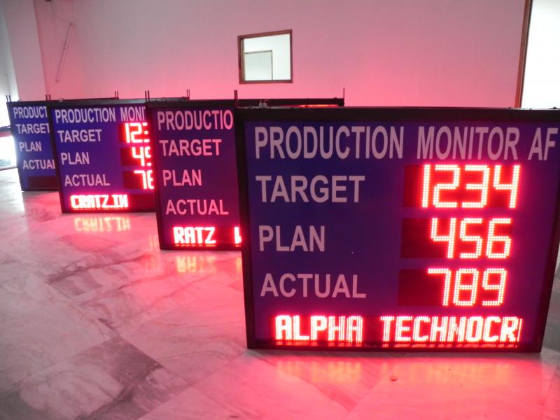 LED Scoreboards, Digital Scoreboards, Electronic Scoreboards, LED