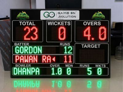 Led-Cricket-Scoreboard